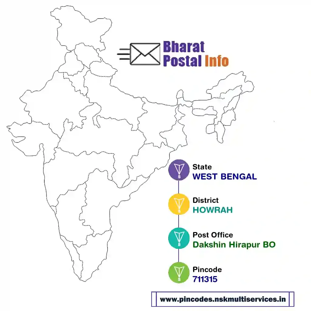 west bengal-howrah-dakshin hirapur bo-711315